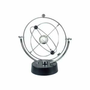 THE SOURCE PERPETUAL ORBITING GLOBES
