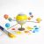 THE SOURCE THE SOLAR SYSTEM KIT