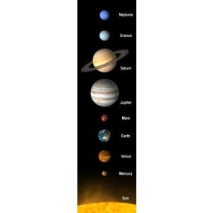 ΚΑΡΤΑ 3D ''SOLAR SYSTEM BOOKMARKER''