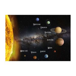 ΚΑΡΤΑ 3D ''SOLAR SYSTEM WITH NAMES''