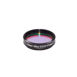 TS-OPTICS 1.25